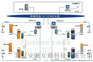 消防主机联网CAN光端机 智慧安全的核心纽带